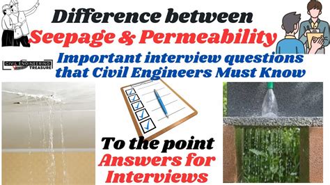 what is field permeability test|difference between permeability and seepage.